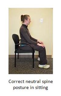 Is The Way You're Sitting On Your Couch Causing You Back Problems? - MK  Spine Center