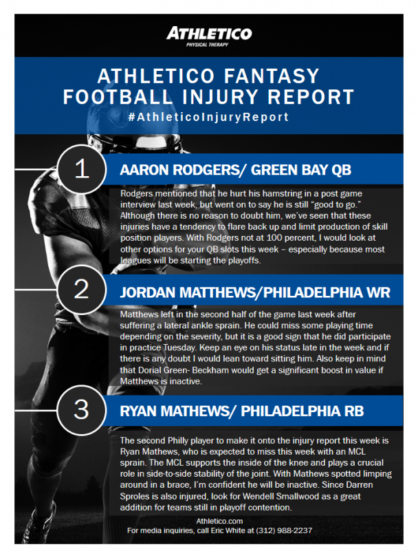 Athletico-Fantasy-Football-Injury-Report-Week-13