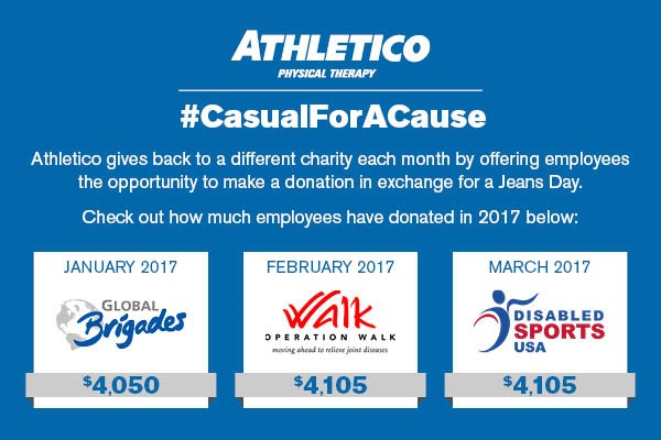 Jeans Day Athletico Gives Back: March 2017 Fundraising & Volunteer Initiatives