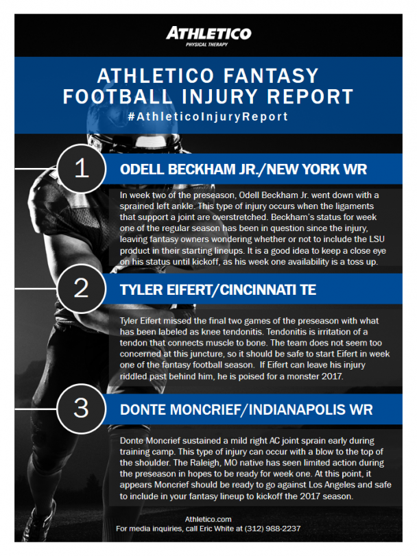 Week 1 Athletico Injury Report