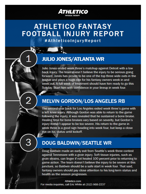 fantasy football injury report