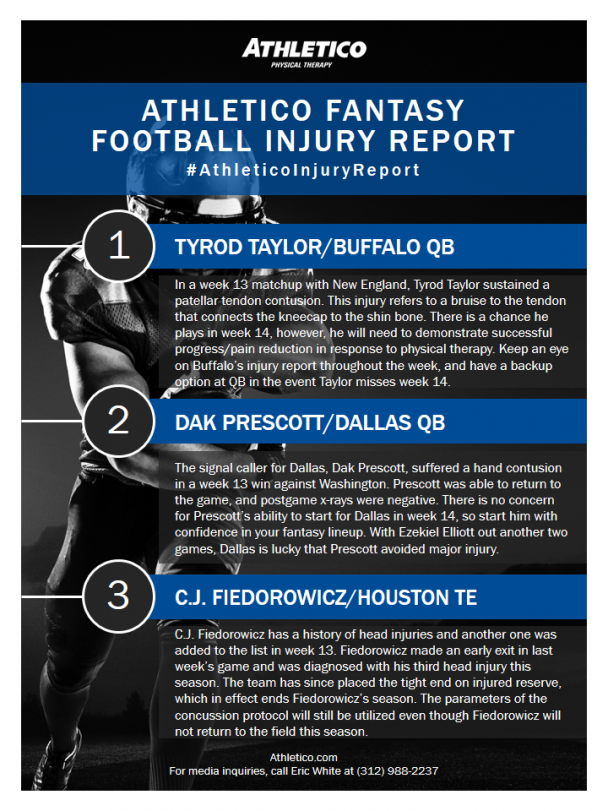 fantasy football injurt update report week 14