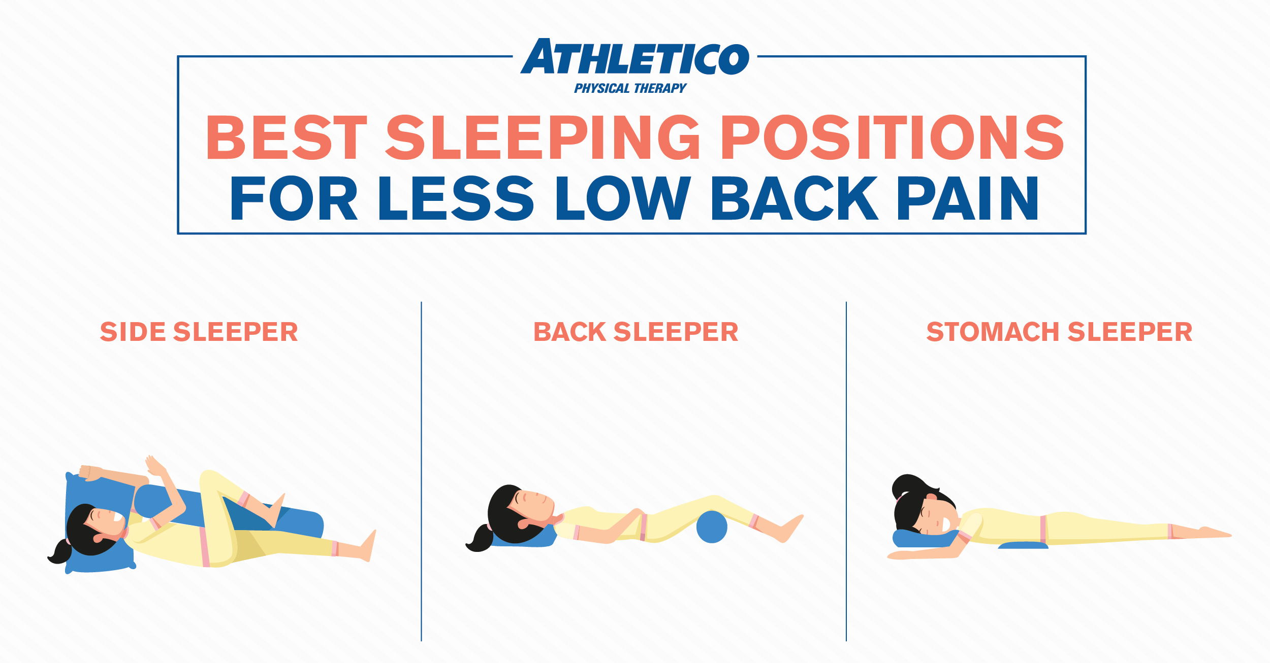 What Sleep Position is Best for Back Pain? by EIH