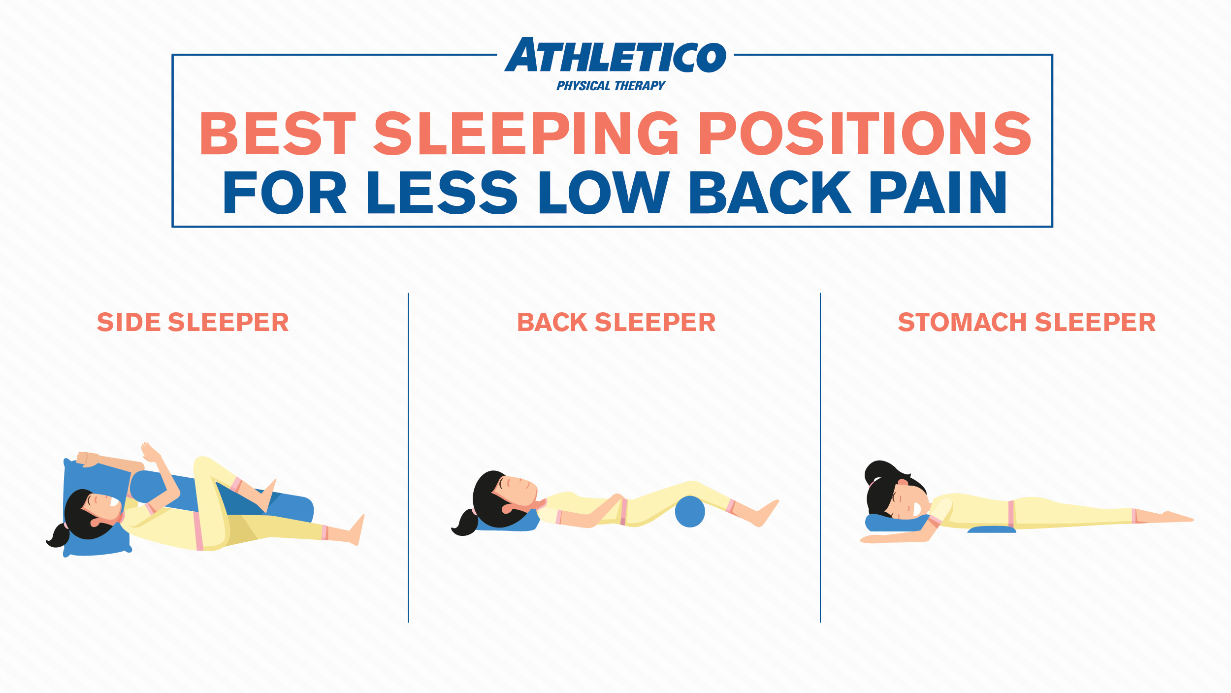Sleeping Positions For Lower Back Pain Sufferers