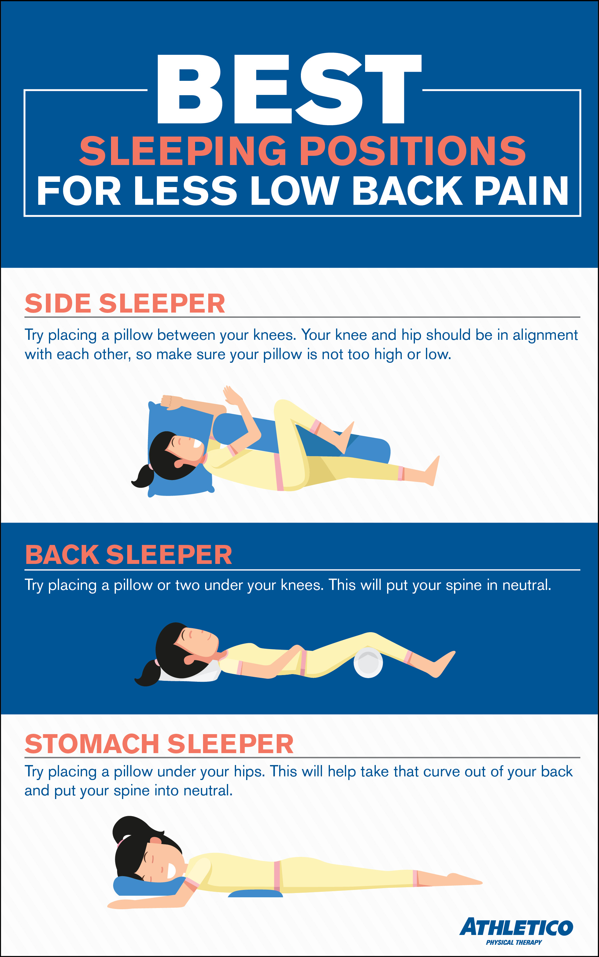 Sleep Positions for Less Low Back Pain - Athletico