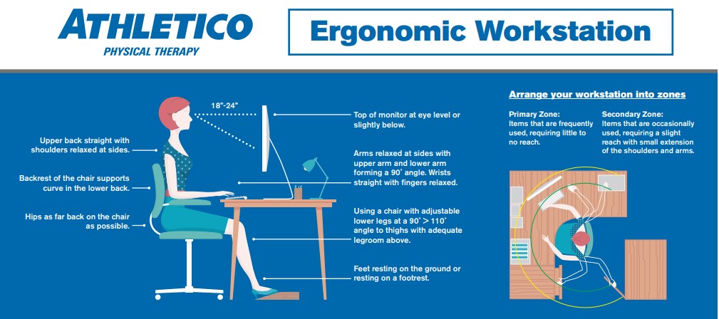 Home Office Ergonomics: Tips, Products, and Exercises