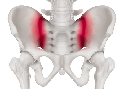 sacroiliac joint pain