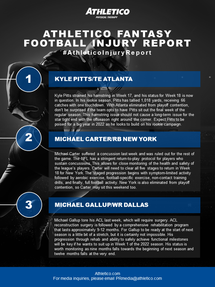 fantasy football injury updates