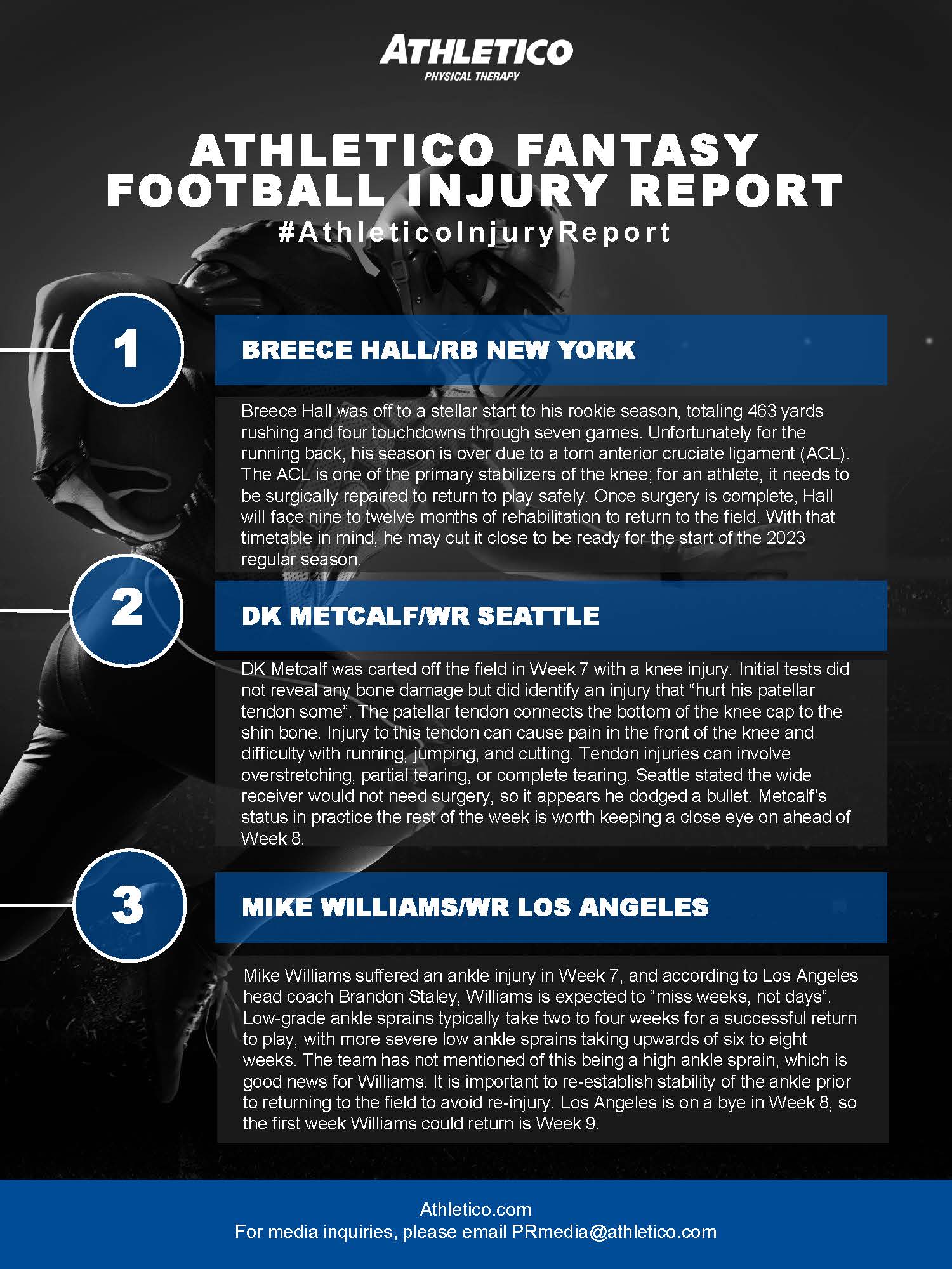 athletico fantasy football injury report: Week 8