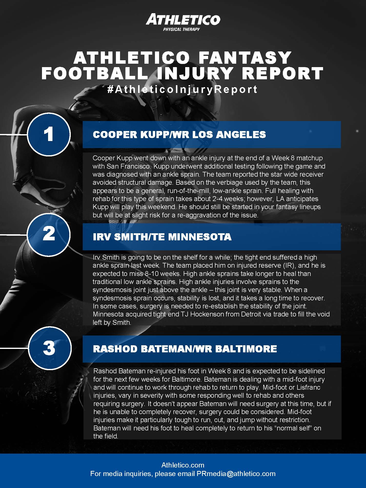 Athletico Fantasy Football Injury Report Week 9