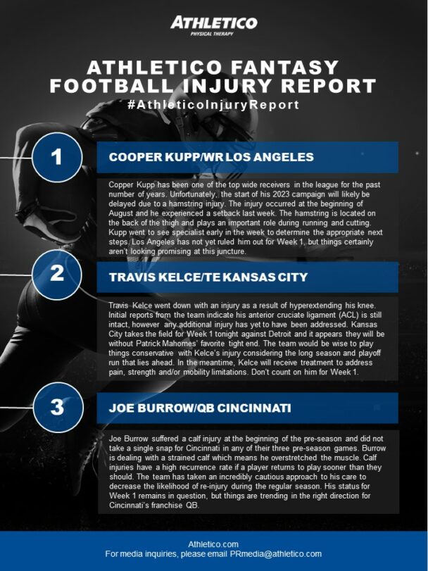 Athletico Fantasy Football Injury Report 2023 Week 1 Athletico