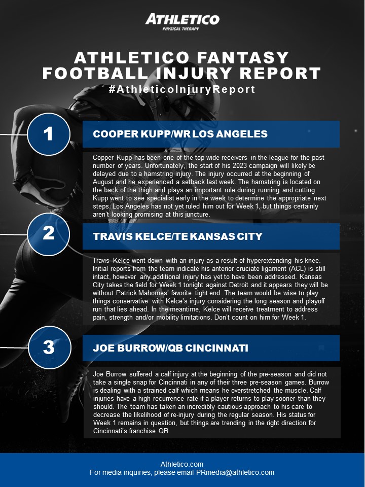 Fantasy Football Injury Update Week 1